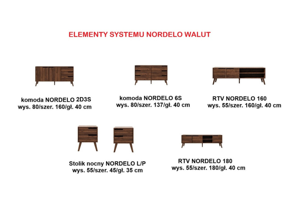 Stolik RTV 160 NORDELO walut